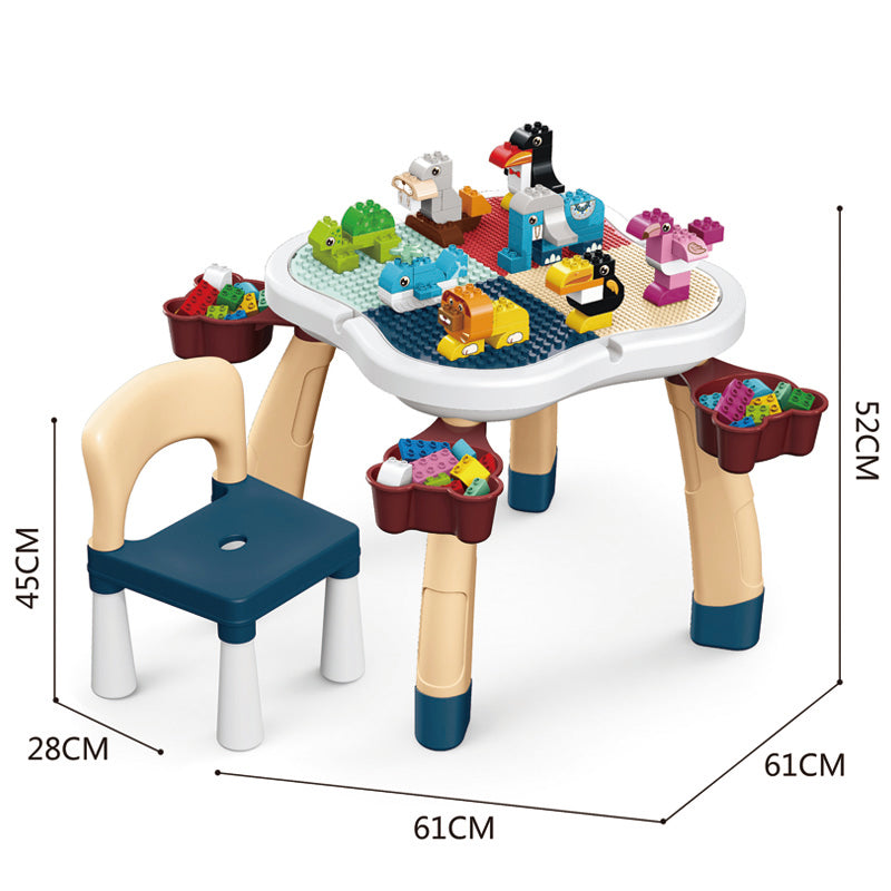 Block Table