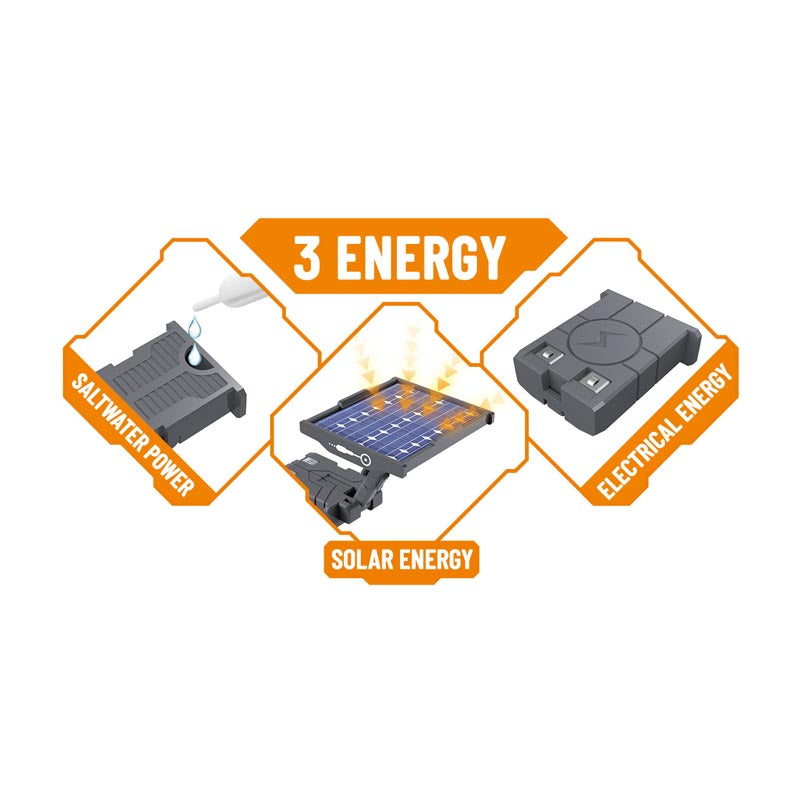 48Pcs New Energy Space Adventure