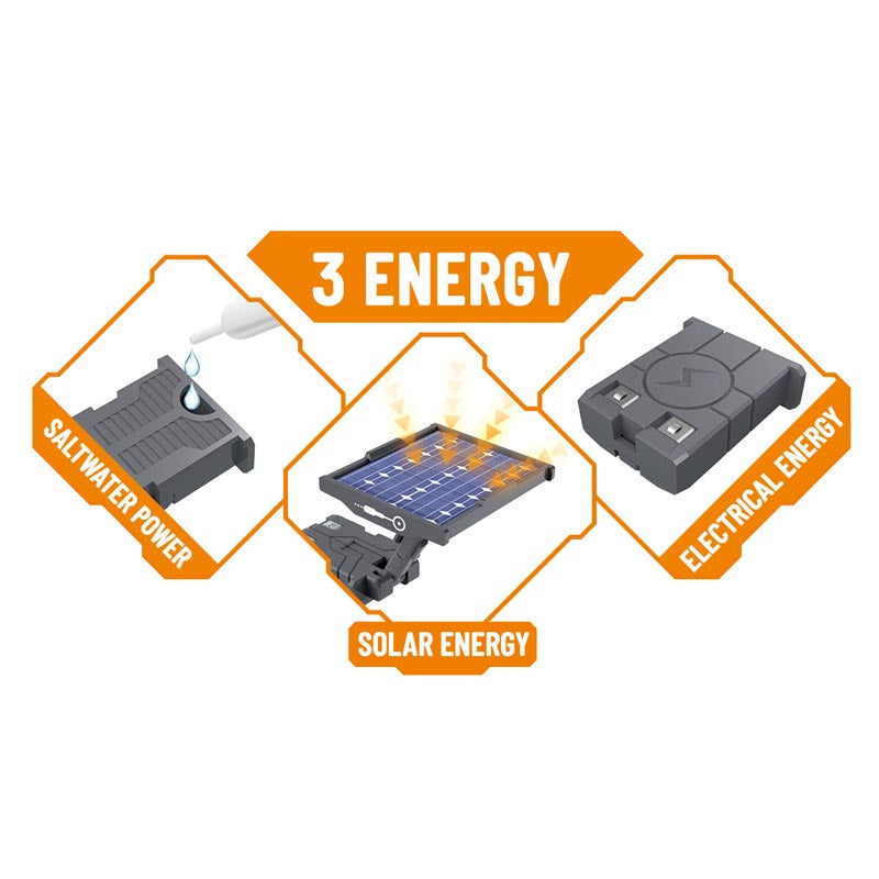 41Pcs New Energy Space Adventure