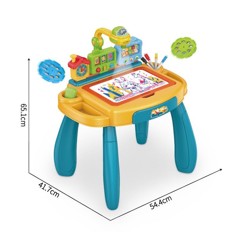 Projection Study Table