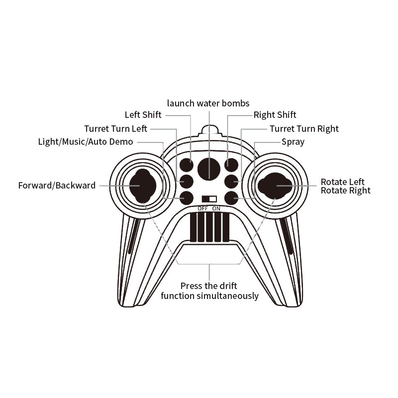 1:10 2.4G遥控特技坦克/带灯光,音乐,炮塔270度转动,包3.7V充电电池,USB线,遥控器2*AA无包电,二色混装