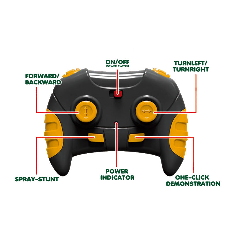 遥控喷雾跳舞车/带灯光,声音,车身包3.7V锂电池,USB线,遥控器2*AA无包电