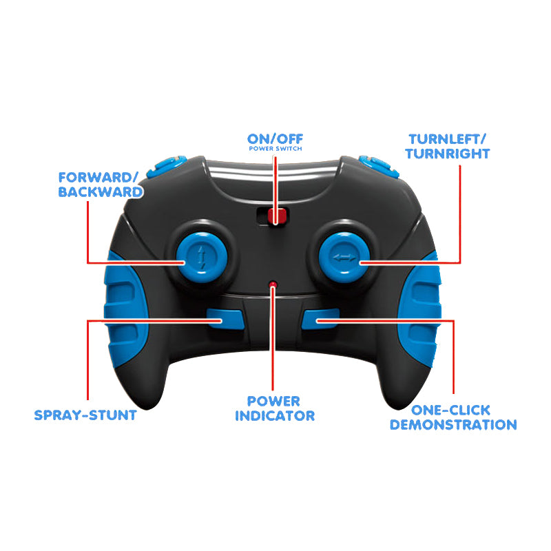 遥控喷雾鲨鱼/带灯光,声音,车身包3.7V锂电池,USB线,遥控器2*AA无包电