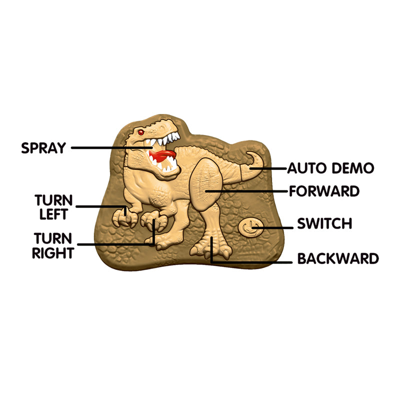 2.4G遥控暴走霸王龙/带灯光声音,机身包3.7V锂电池,USB充电线,遥控器2*AA无包电,二色混装