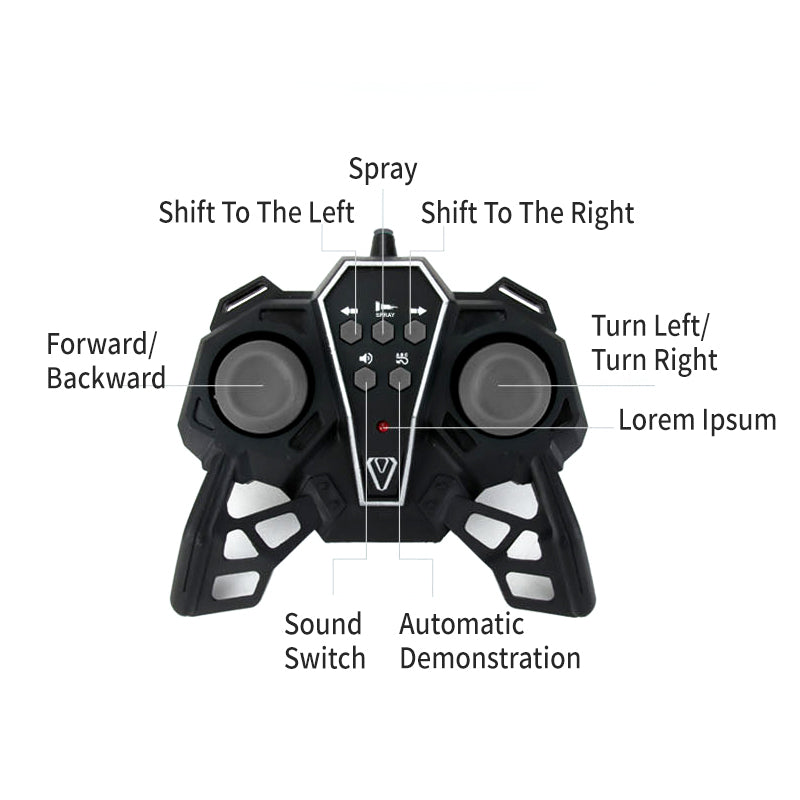 1:14 2.4G遥控喷雾方程车/带灯光,音乐,包3.7V充电电池,USB线,遥控器2*AA无包电,橙蓝二色混装