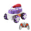 2 Asstd 2.4G 1:36 9-Way R/C Stunt Car With Light